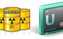 اورانیوم 