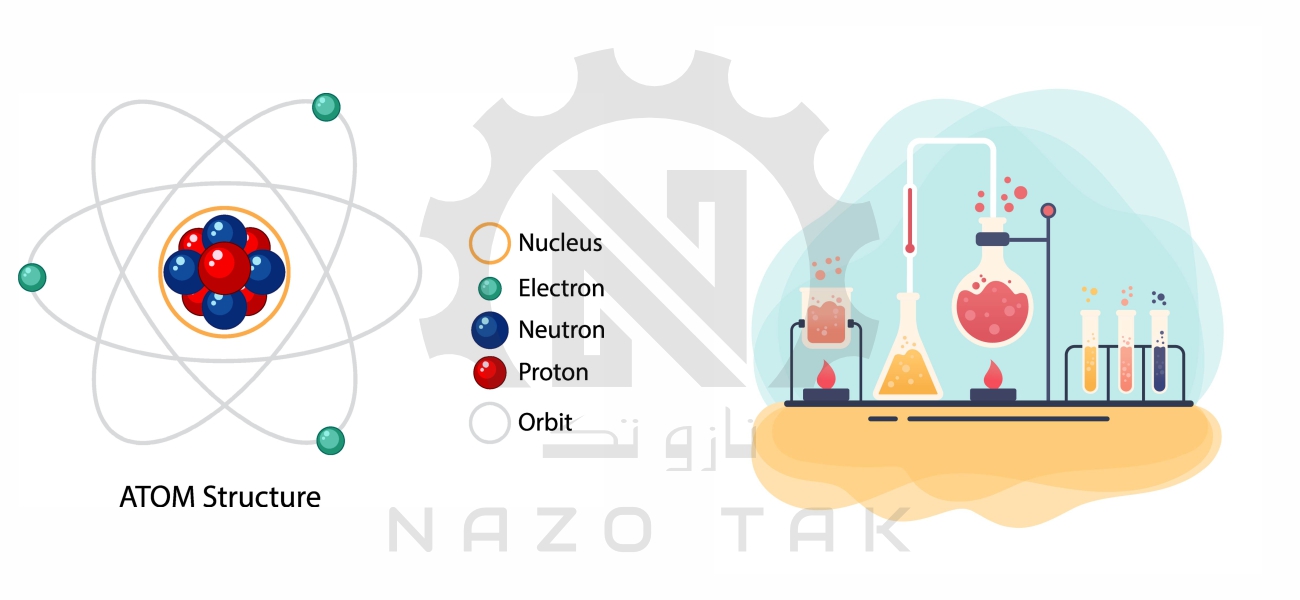 atomic structure of iron